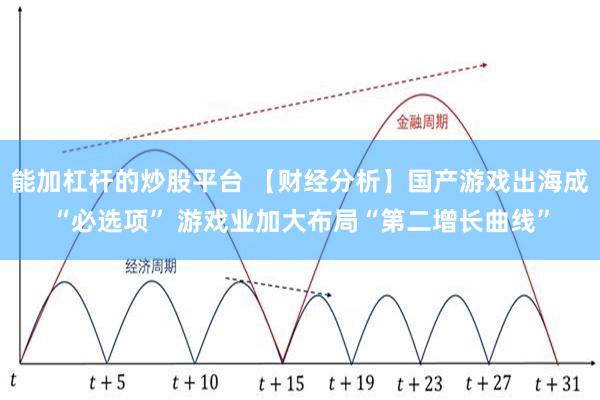 能加杠杆的炒股平台 【财经分析】国产游戏出海成“必选项” 游戏业加大布局“第二增长曲线”