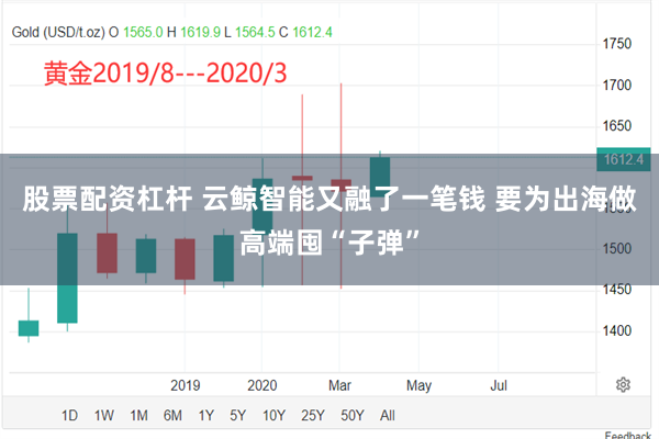 股票配资杠杆 云鲸智能又融了一笔钱 要为出海做高端囤“子弹”