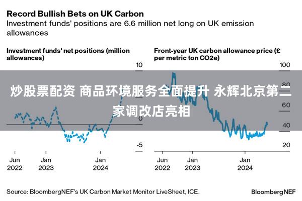 炒股票配资 商品环境服务全面提升 永辉北京第二家调改店亮相
