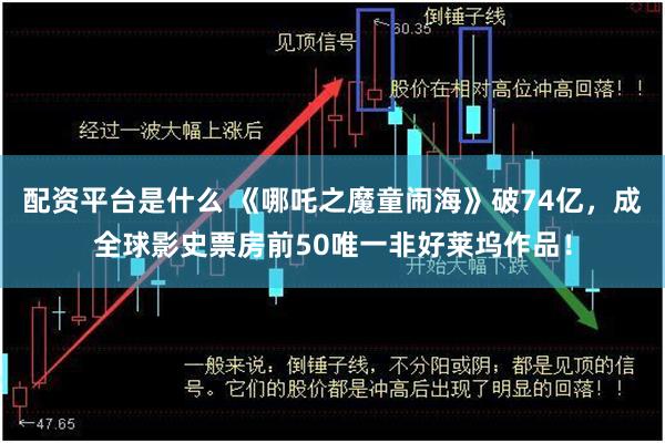 配资平台是什么 《哪吒之魔童闹海》破74亿，成全球影史票房前50唯一非好莱坞作品！