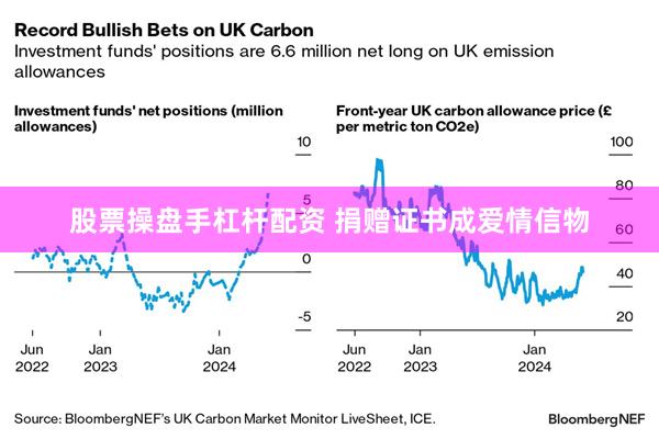 股票操盘手杠杆配资 捐赠证书成爱情信物