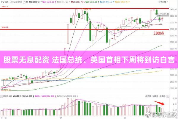 股票无息配资 法国总统、英国首相下周将到访白宫