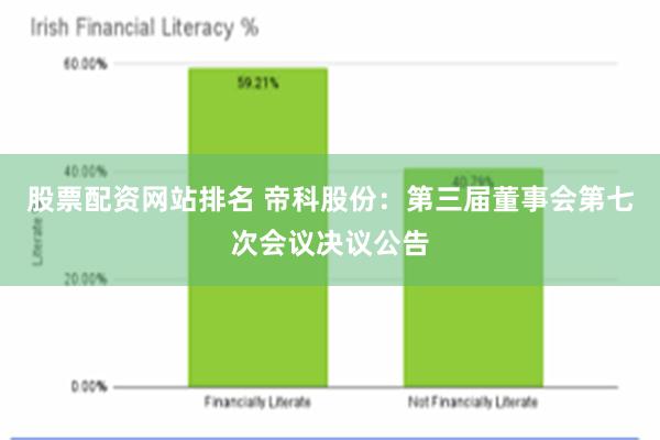 股票配资网站排名 帝科股份：第三届董事会第七次会议决议公告