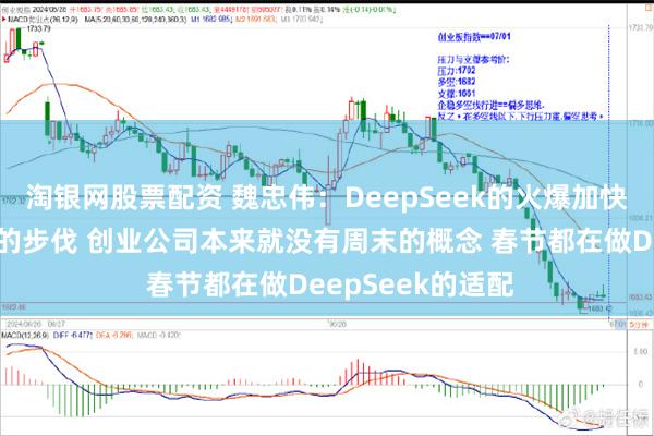 淘银网股票配资 魏忠伟：DeepSeek的火爆加快了整个行业应用的步伐 创业公司本来就没有周末的概念 春节都在做DeepSeek的适配