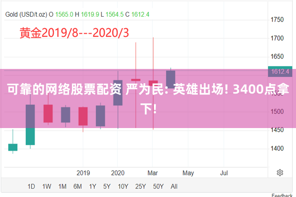 可靠的网络股票配资 严为民: 英雄出场! 3400点拿下!