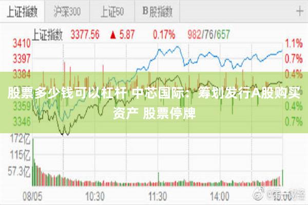 股票多少钱可以杠杆 中芯国际：筹划发行A股购买资产 股票停牌